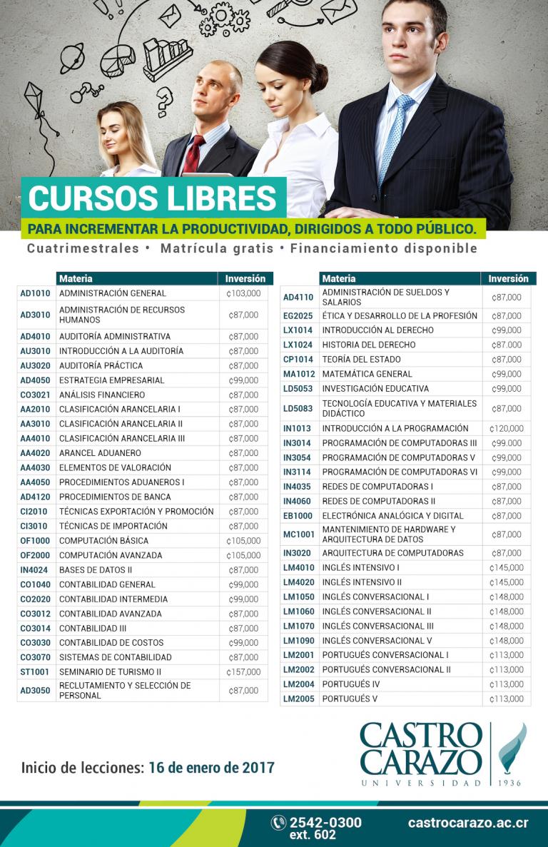 Cursos Libres Castro Carazo